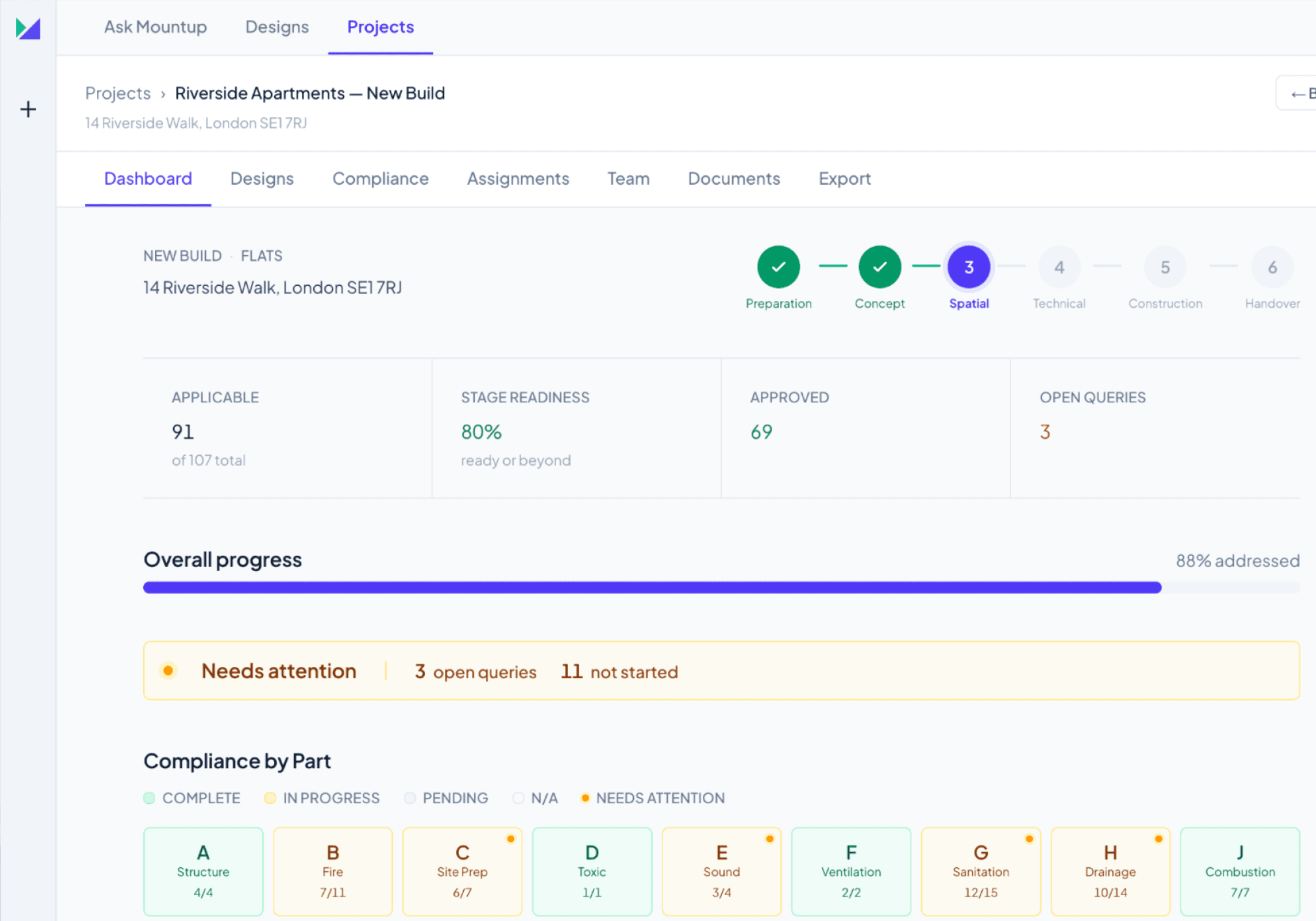 Mountup — Projects, compliance dashboard