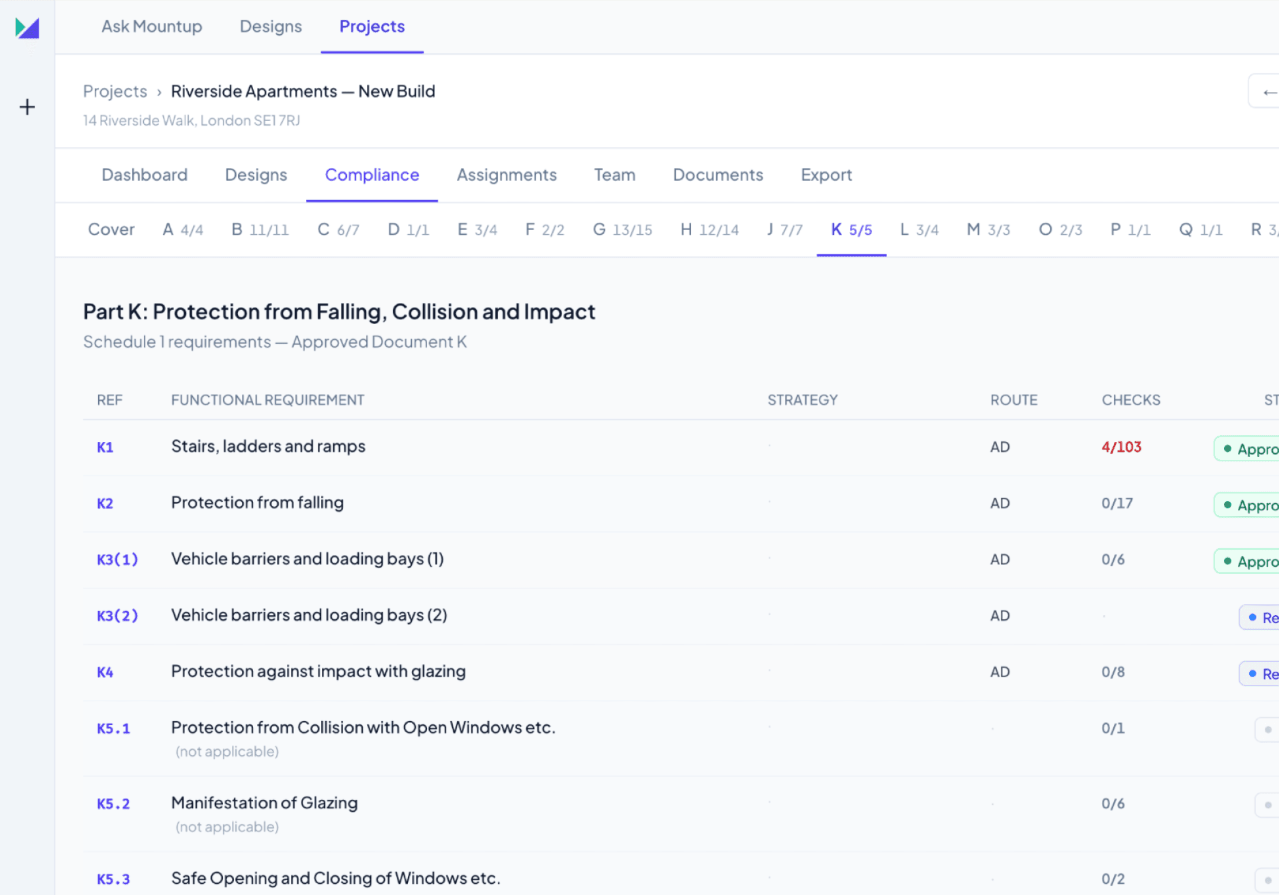 Mountup — Projects, Part K compliance table